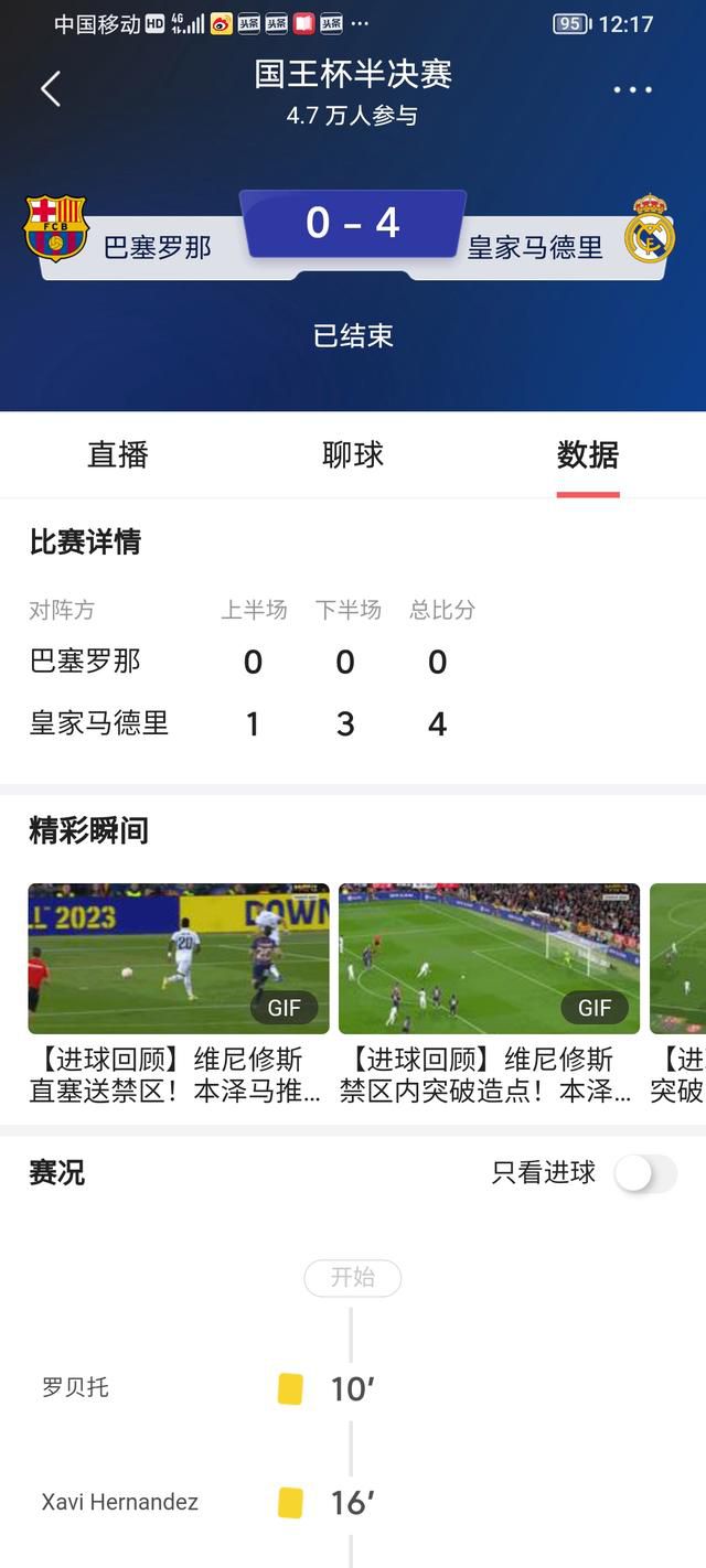 奥斯梅恩和那不勒斯的合同2025年夏天到期，他本赛季为那不勒斯出场11次，贡献了6个进球和2次助攻。